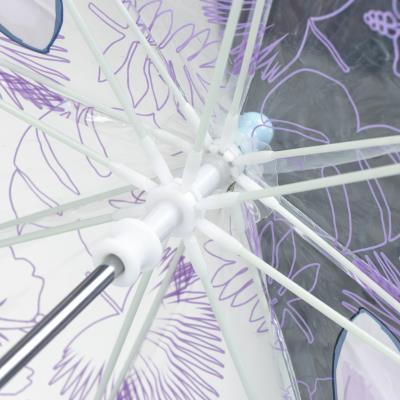 PARAGUAS MANUAL POE BURBUJA STITCH