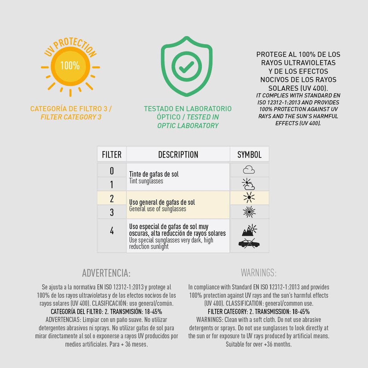 GAFAS DE SOL PJ MASK GEKKO 100% PROTECCIÓN SOLAR